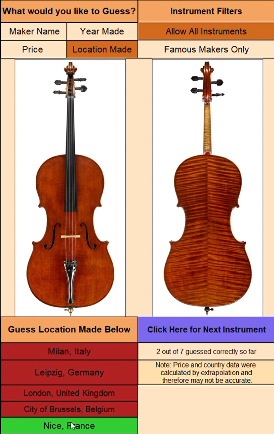 Musical instrument recognition : original project figure 3