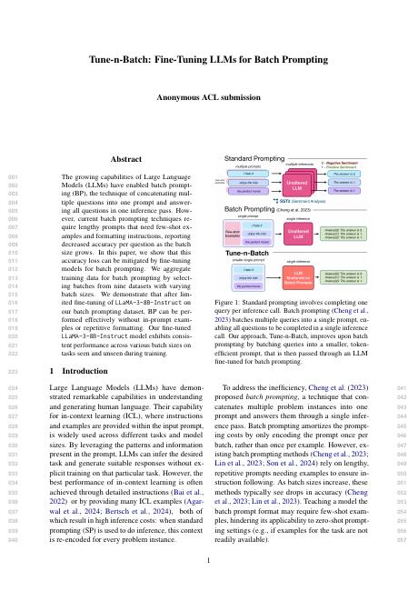 First page of Fine-tuning LLMs for batch prompting